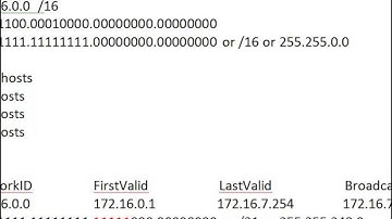 CCNA Semester 1 Day 4 - Part 2 - Subnetting IP Networks