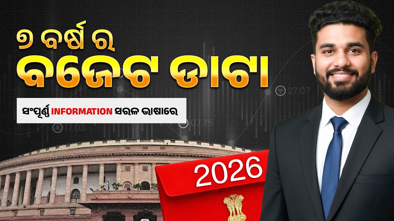 🚨Union BUDGET 2026| HOW TO TRADE IN BUDGET VOLATILITY?🎯 @wealthpeak9978 