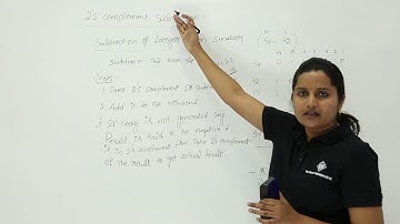 2’s Complement Subtraction Larger from Smaller