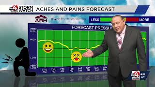 Jay's Evening Weather for Wednesday 05/28/25