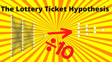 The Lottery Ticket Hypothesis - Paper Discussion