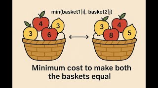 Leetcode 2561. Rearranging fruits | Freq Counter | Greedy