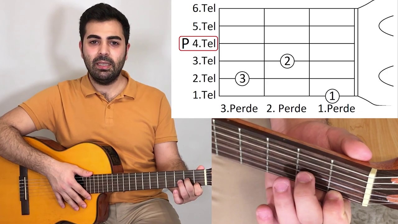 Gitar Dersi 35] Dm - Re Minör nasıl basılır - YouTube