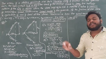 DOM,UNIT-2,Lec-6||Porter Governor ||Find Minimum speed,MaximumSpeed, Speed range of Governor