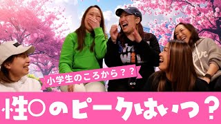 【レズビアン】性⭕️のピークはいつ⁉️