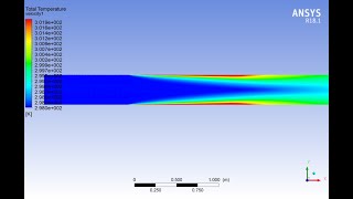 Turbulent flow  Forced convection (Ansys) screenshot 2