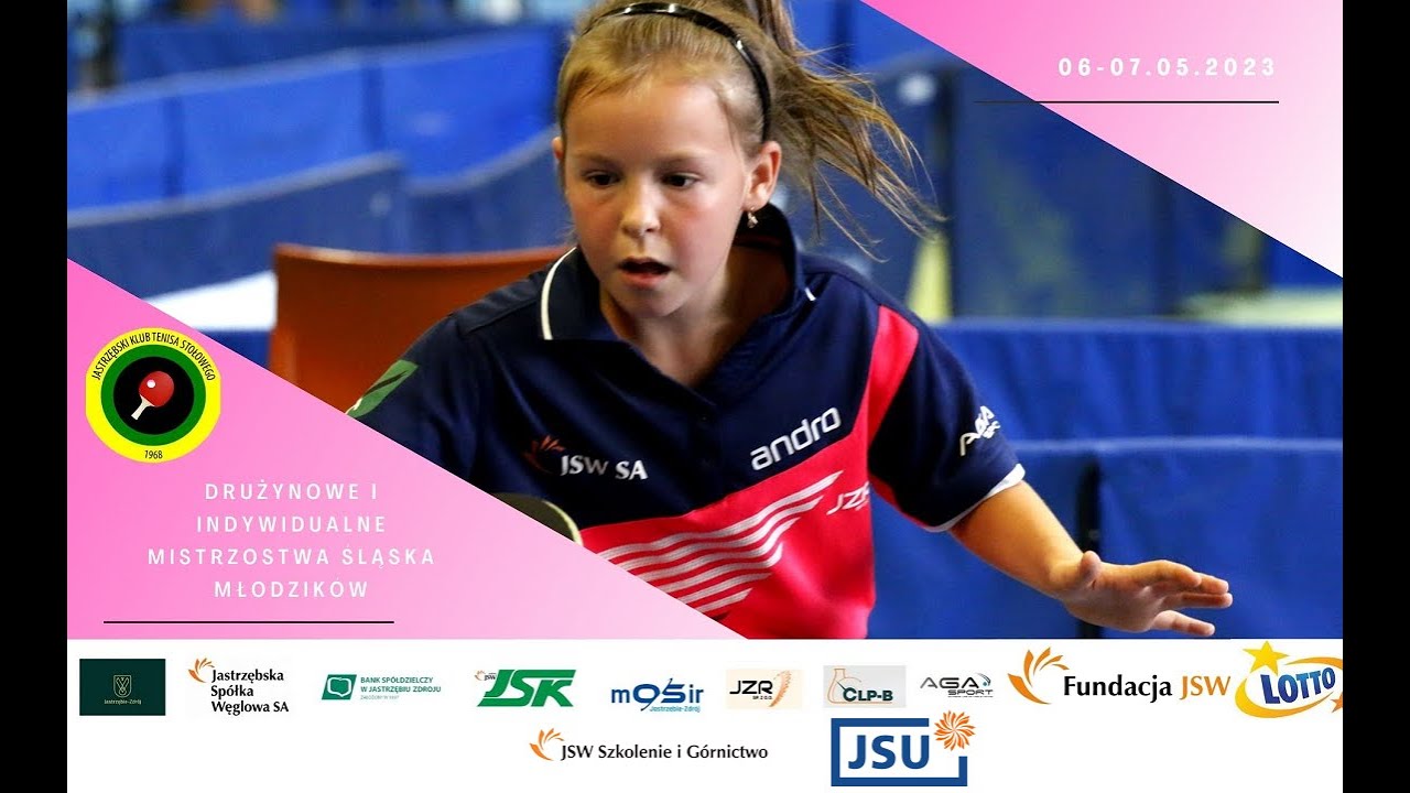 Kibic ( JastrzębieZdrój 06.05.2023 ) Tenis Stołowy 🏓 🏓 JKTS ( Table