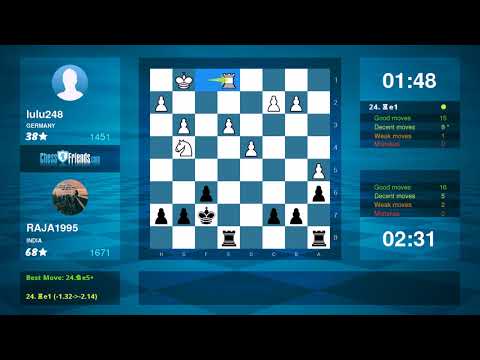 Chess Game Analysis: lulu248 RAJA1995 : 01 (By ChessFriends.com)