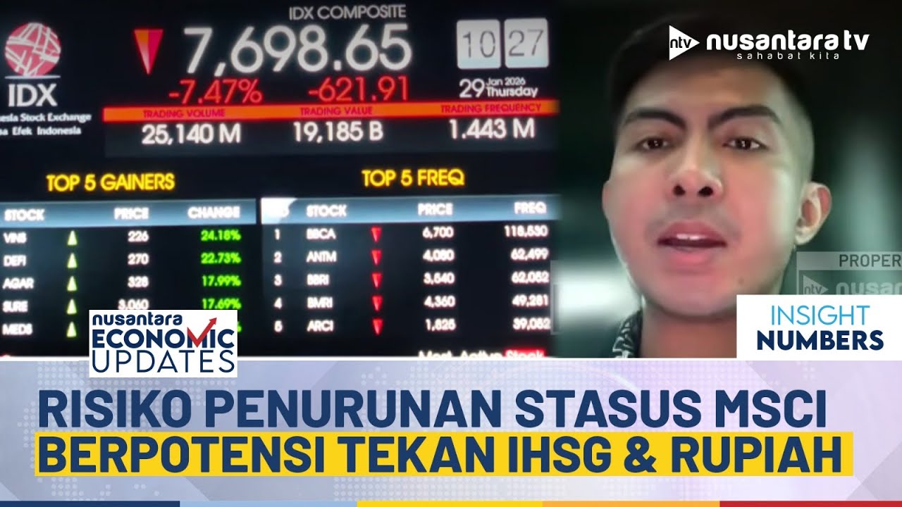 [FULL] MSCI Berpotensi Turunkan Kategori Pasar RI, Regulator & Pemerintah Diminta Transparan | NEU