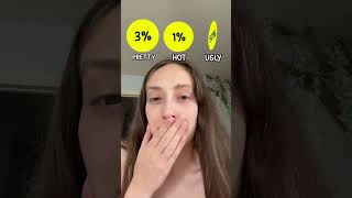 Am I Hot, Pretty, Or Ugly??