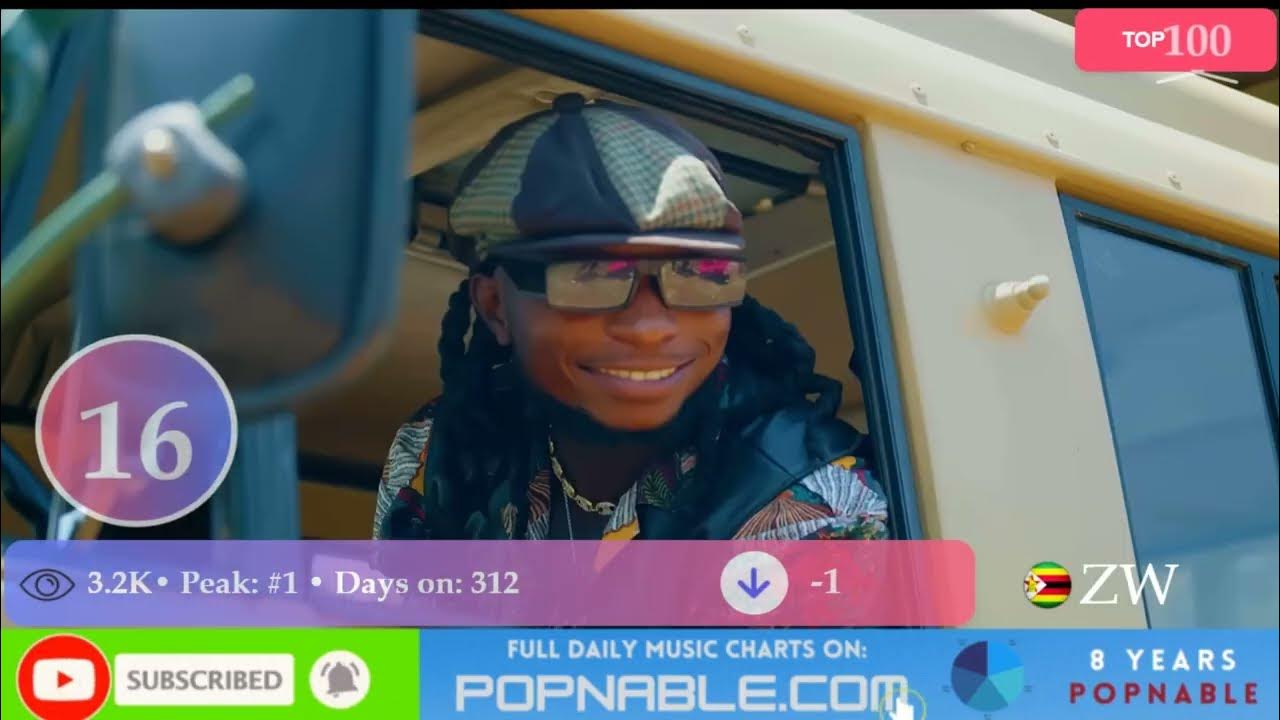 zimbabwe-songs-2023-zimbabwe-top-100-songs-today-music-chart