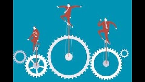 ENT 108 Module 3 Lesson 1 - Nature of Strategy Implementation