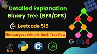 Leetcode 515 | Find Largest Value in Each Tree Row | Problem of the Day | Binary Tree | BFS/DFS #dsa