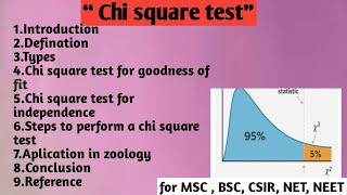 Chi square test | Types of Chi square test | Steps | Application of Chi square test