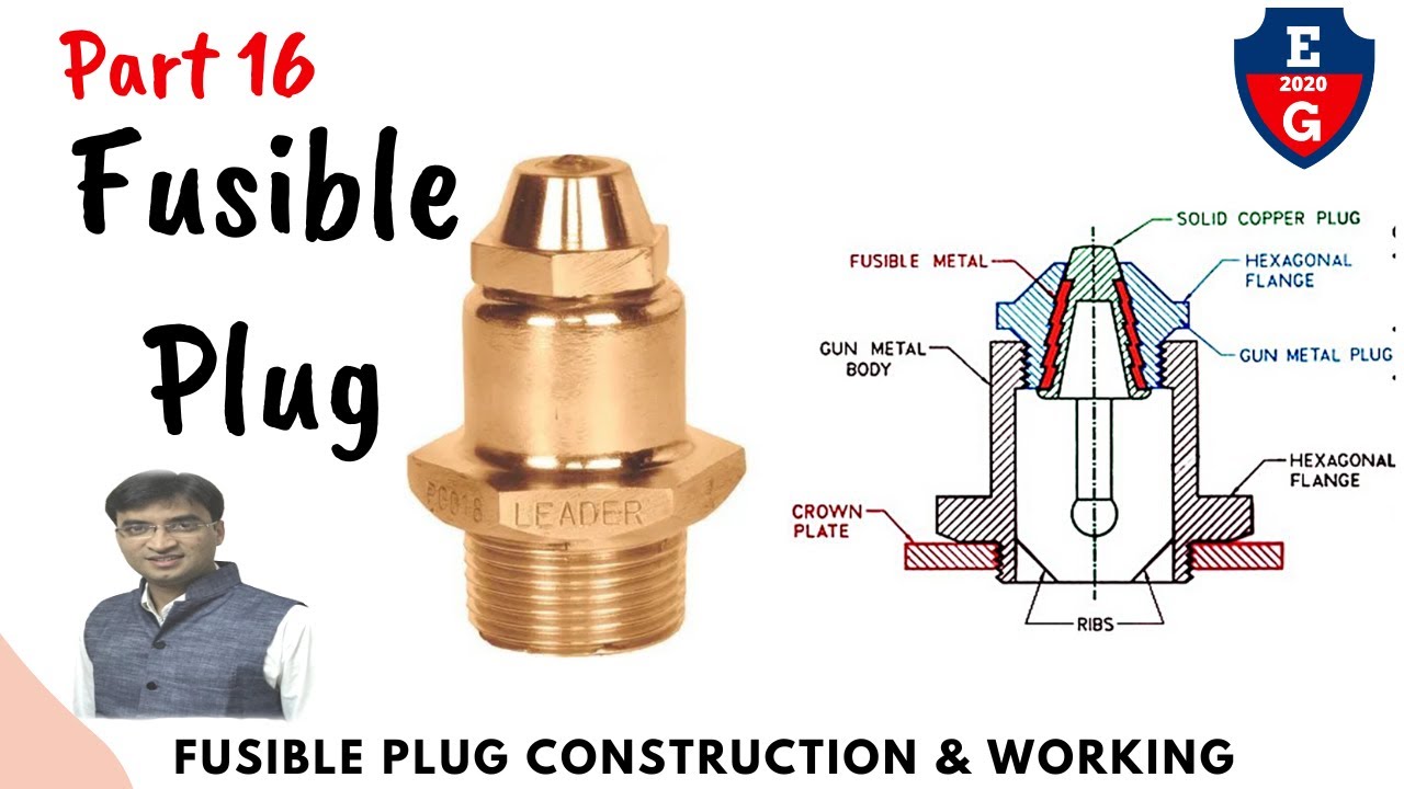 16 Fusible Plug Working And Construction YouTube