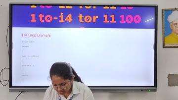 Loops in C Programing Language