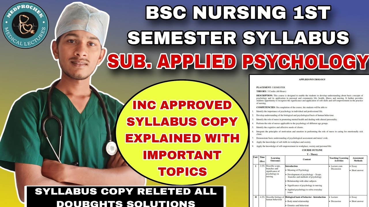 APPLIED PSYCHOLOGY SYLLABUS || BSC NURSING 1ST SEMESTER || Psychology ...