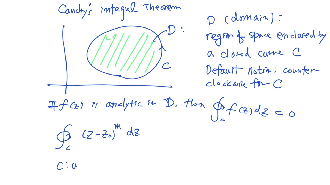 Engineering Mathematics II_4 2024