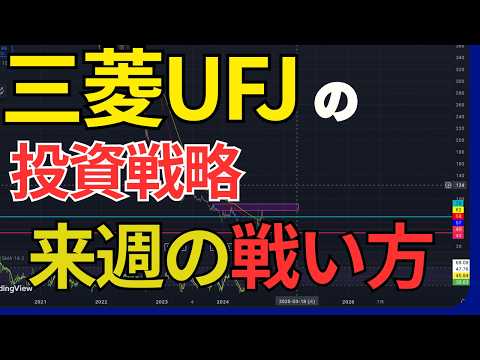 【三菱UFJ チャート分析】 新NISAで持ち続けて大丈夫？最新のトレンド解説します！