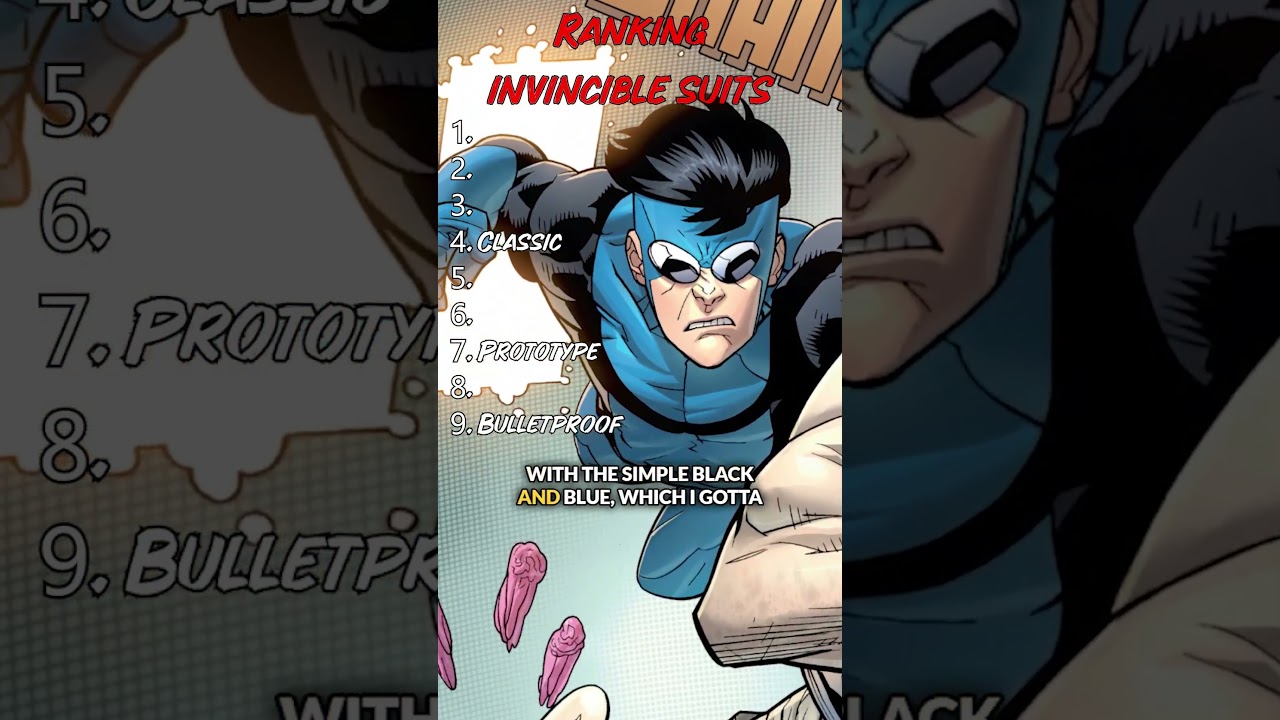 Ranking Every Invincible Suit
