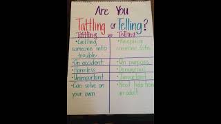 Difference between Tattling and Telling ||  Knowledge is key to success