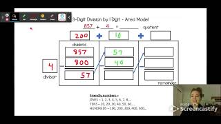 Math Shorts - 3 x 1 Digit Division Area Model