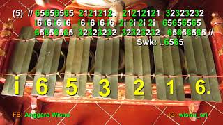 (Tutorial) Belajar SLENTHEM Slentem / Sampak 9 Sanga / LEARNING Javanese Gamelan Music Jawa [HD]