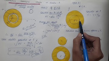 Lecture 32 | 1st Semester | Electric potential due to uniformly charged sphere