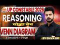 UP Police Constable 2026 Reasoning: Venn Diagram | Part - 02 | Concepts &amp; PYQs | By Shiva Sir