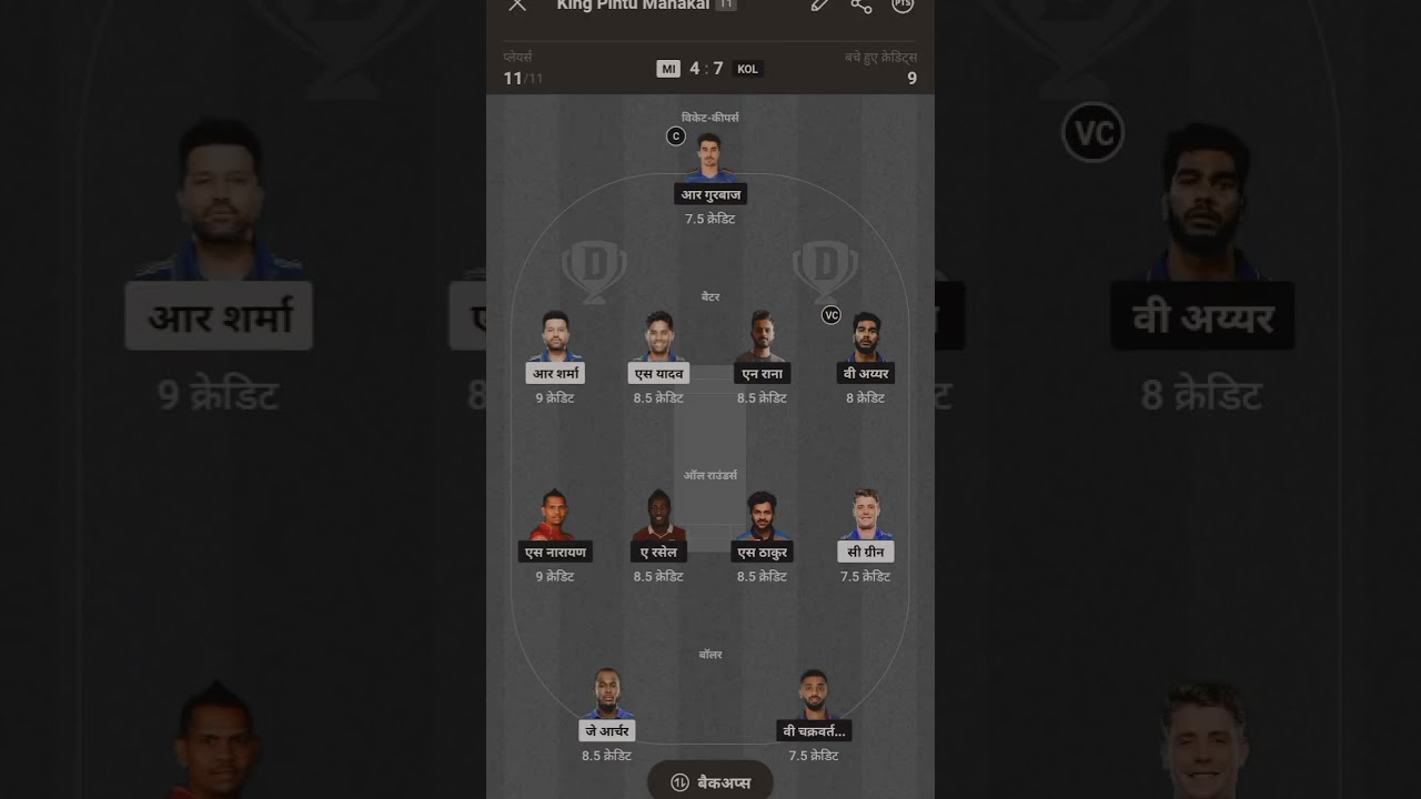 mi vs kol dream11 prediction today match//prediction dream11 team for today's match