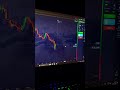 Бинарные опционы сигналы #трейдер #бинарныеопционы #трейдингдляначинающих #трейдингсигналы #сигнал