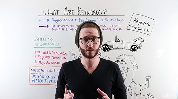 001 Keyword Basics Keywords vs Queries