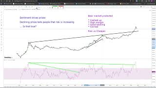 Summer Doldrums: Crouching prices, hidden value