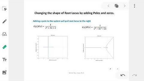 Effect of pole addition to root locus