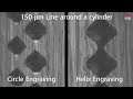 ROTOGRAVER Cylinder Engraving , Deference between circle and Helix . #rotogravure #explore 