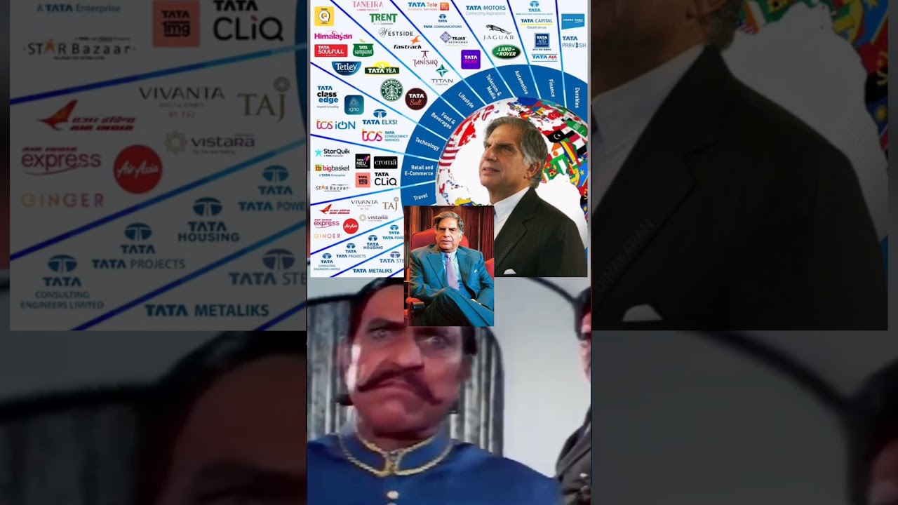 the biggest businessman 