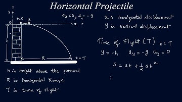 Horizontal Projection of Projectile CBSE Physics class 11 | Motion in a plane #kamaldheeriya