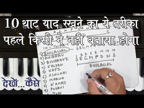 वीडियो: सभी स्लाइड्स पर संगीत कैसे लागू करें