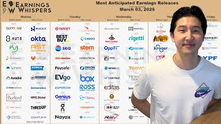 Relevant Stocks Reporting Earnings This Week