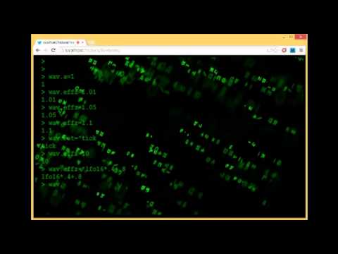 Matrix Effect