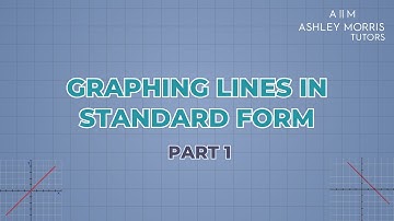Graphing Lines in Standard Form (PART 1)