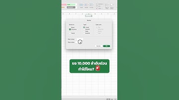 ลำดับ 10,000 แถว ไม่ต้องลากให้เสียเวลา | inabyte