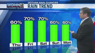 WDHN Storm Team Wet days ahead