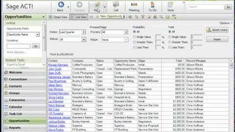 How to Add Swiftpage ACT Opportunities & Track Business Growth -betteractnow training