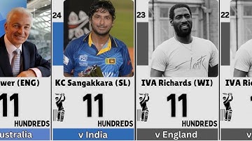 Meeste honderdpunten tegen één team in internationale cricket (records aller tijden) || Cricketre...