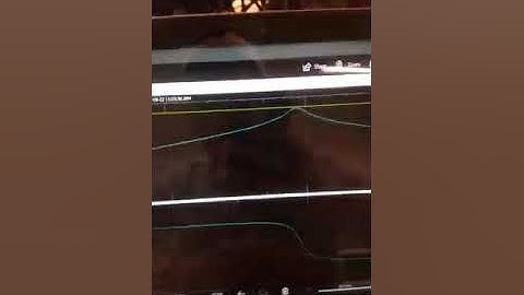 Lab 3 - Band Pass Filter