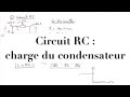 Electrocintique  circuits comportant r l et c  charge du condensateur