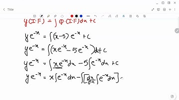 The curve passes through the point (0,2). The sum of the coordinates of any point on the curve exc..