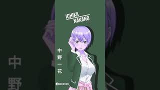 Alight Motion Into Your Arms Jedag Jedug Nakano Familytik Tok 2021