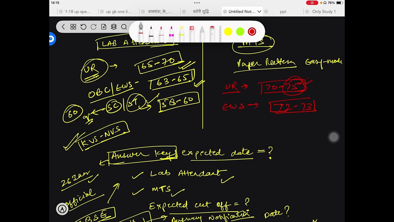 KVS NVS Lab Attendant & MTS Expected Cutoff 2026 | Category-Wise Analysis